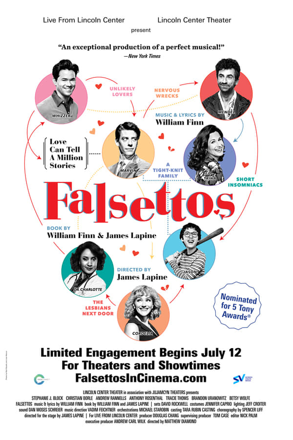 Cover of the movie Falsettos