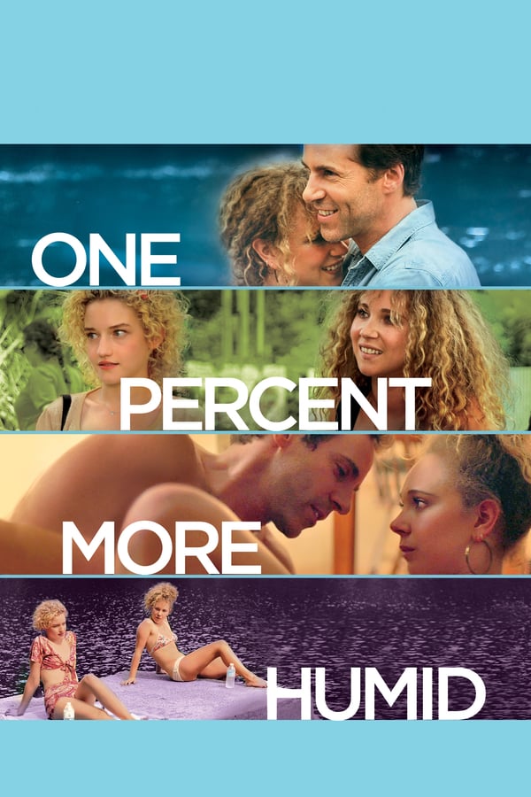Cover of the movie One Percent More Humid