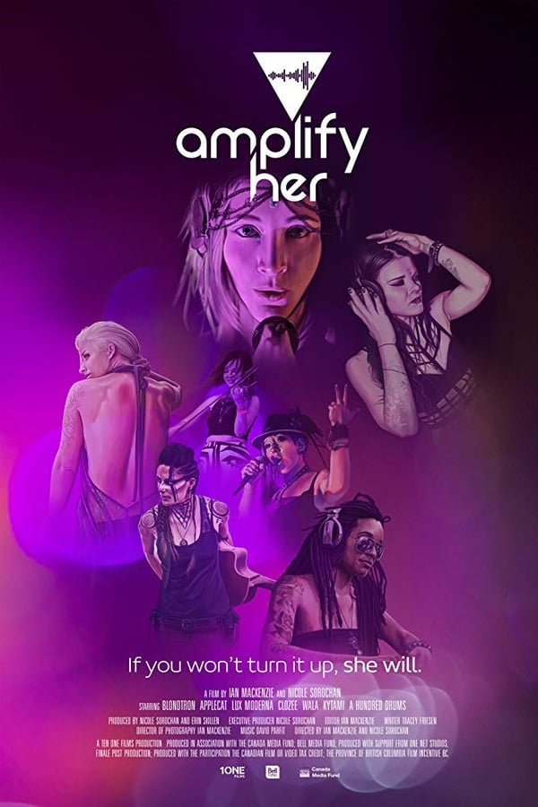 Cover of the movie Amplify Her