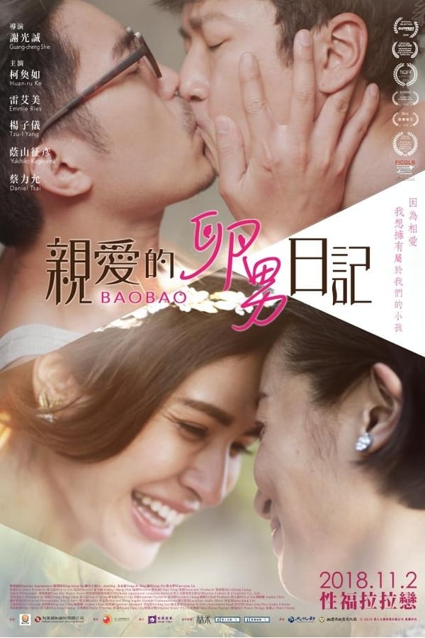 Cover of the movie Bao Bao