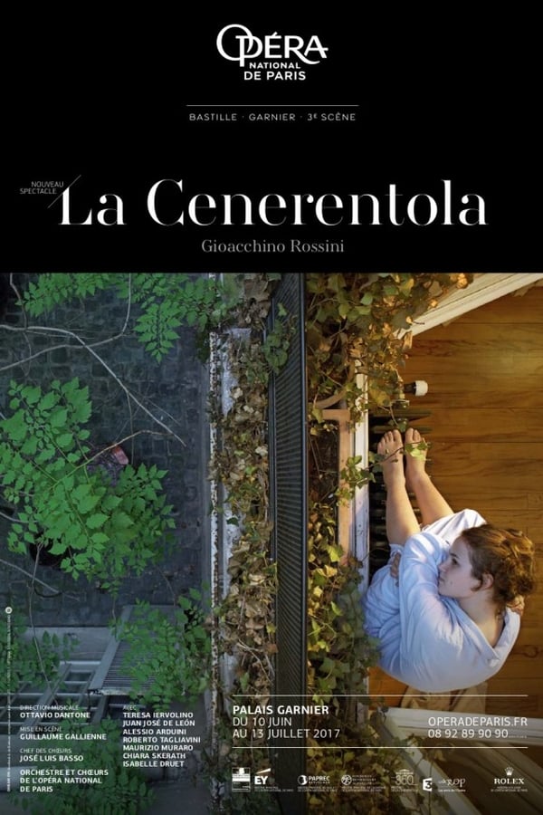 Cover of the movie Rossini: La Cenerentola
