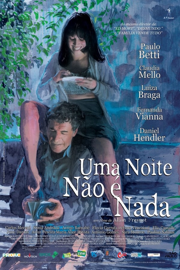 Cover of the movie Uma Noite Não é Nada