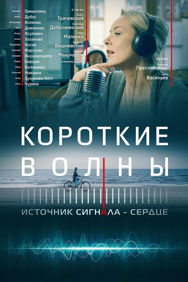 Cover of the movie Short Waves