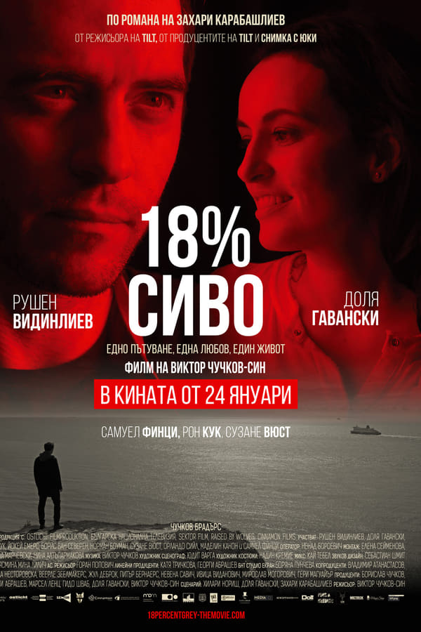 Cover of the movie 18% Grey